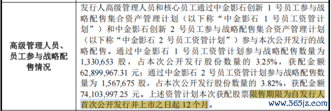 图源：影石立异招股书截图