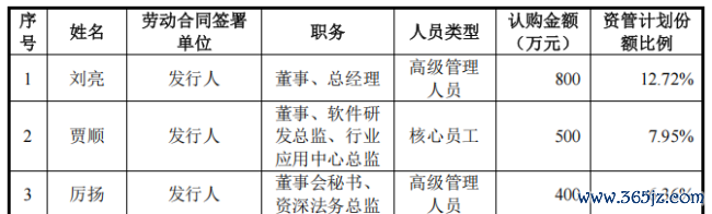图源：影石立异招股书截图